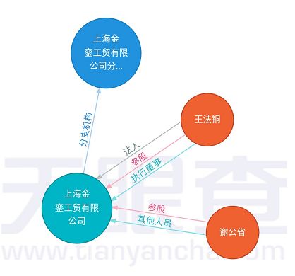 溫州“資本狂人”罰沒(méi)近14億 投資管理背后的監(jiān)管風(fēng)暴